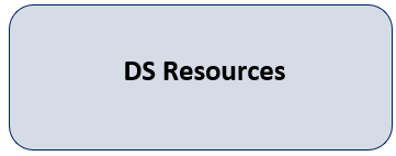 DS Resources